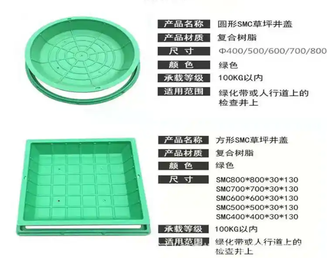 鱼峰树脂复合种植井盖展示